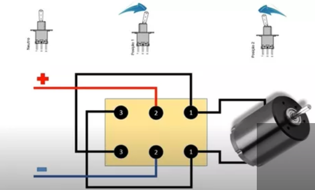 Esquema Elétrico do interruptor inverte polaridade
