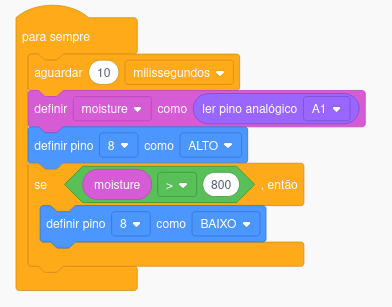 Irrigador automático Arduino