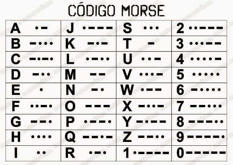 Codigo morse