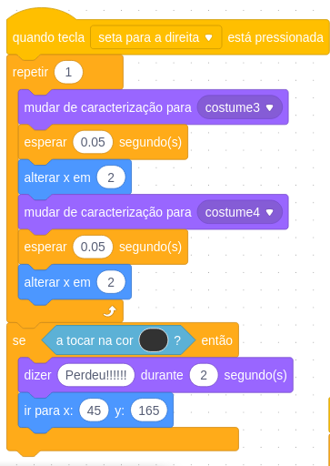 Programação direita