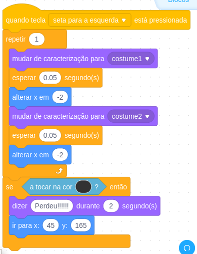 Programação esquerda