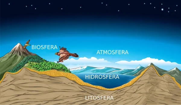 Ambiente terrestre